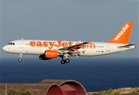 Alejandro H.L - Gran Canaria Spotters. Click to see full size photo