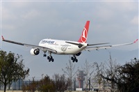 Adolfmalet-Spotters Barcelona-El Prat. Click to see full size photo